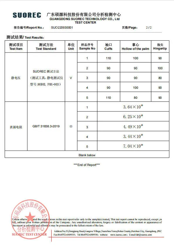详情15