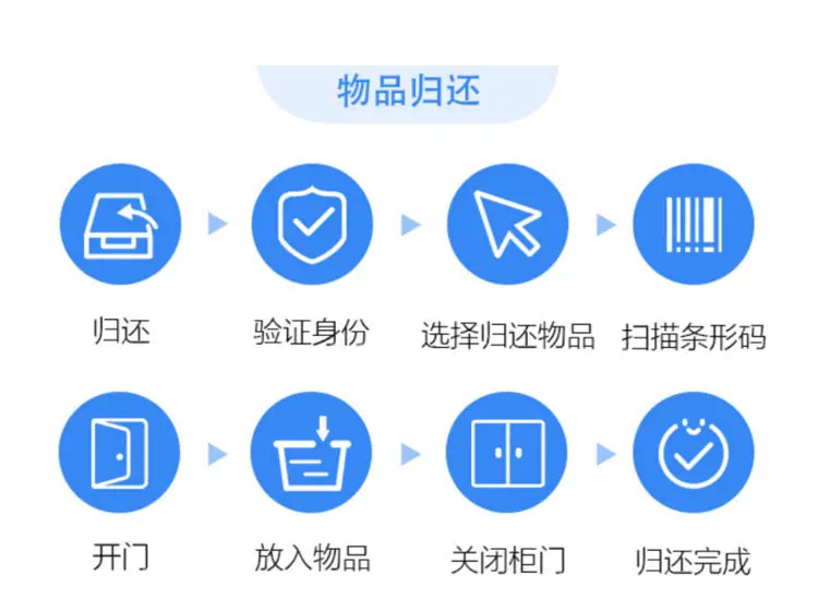 智能工具借还柜_08.jpg