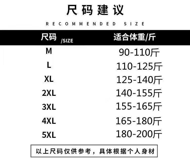 详情1