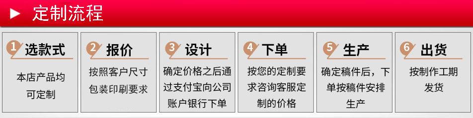 定制流程