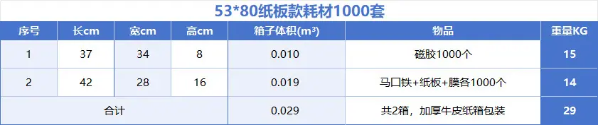 5380耗材纸板款1000套.png