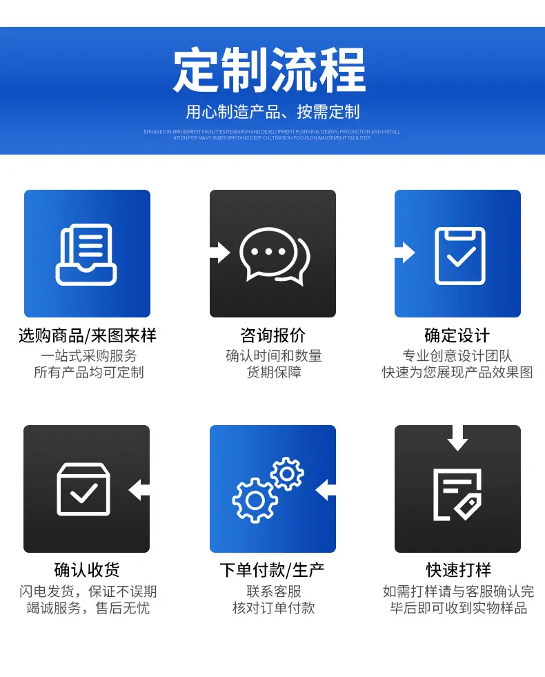 详情