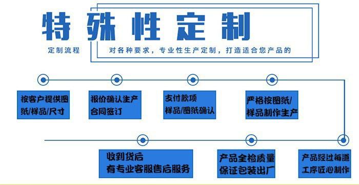 一键复制_20221103150858