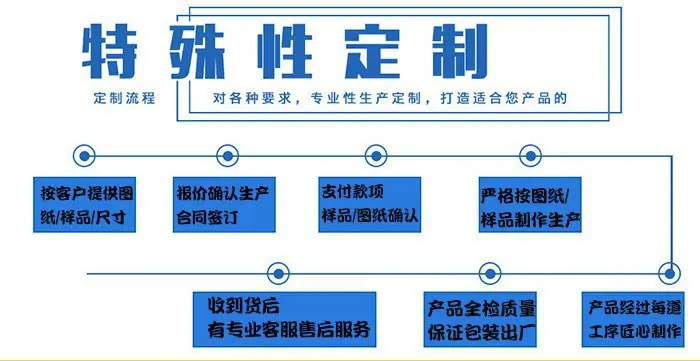 一键复制_20221103150858