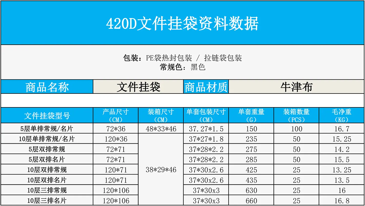 420D文件挂袋资料数据.jpg