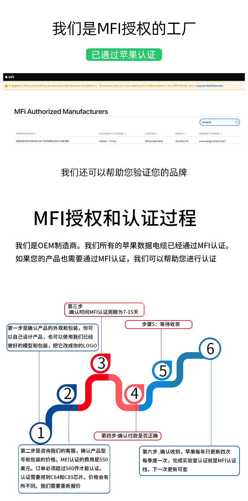 O1CN01elrHJj2C1CwhPQ0te_!!2212