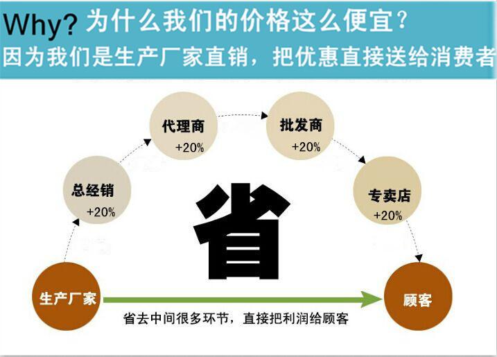 微信图片_副本_副本
