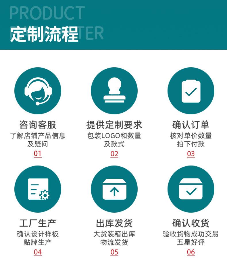 工业油烟净化器