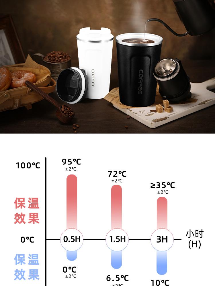 二代咖啡杯_05.jpg