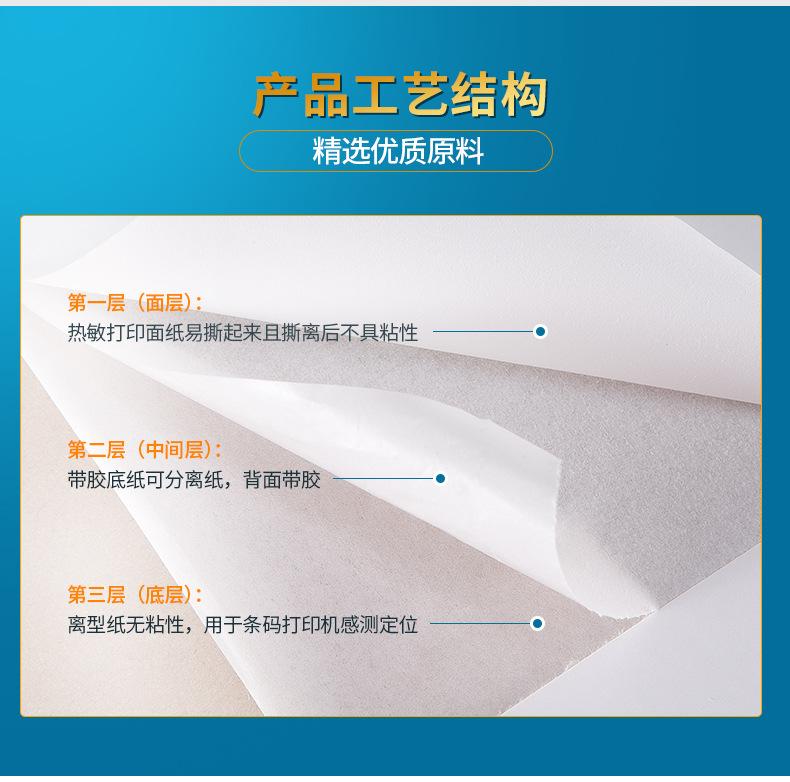 三层空白电子面单详情页 (6).jpg