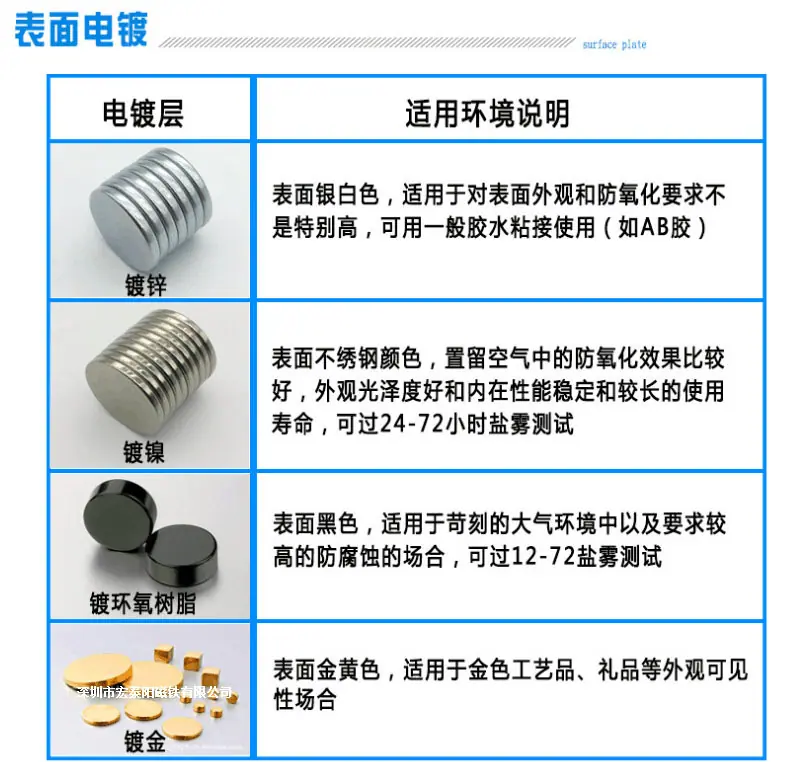 3071ed0d694a7568a34eec8eb3d280