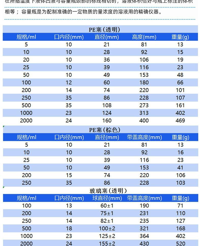 容量瓶详情_6_1.JPG