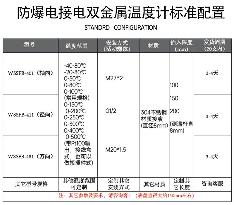 防爆电接电双金属温度计标准配置