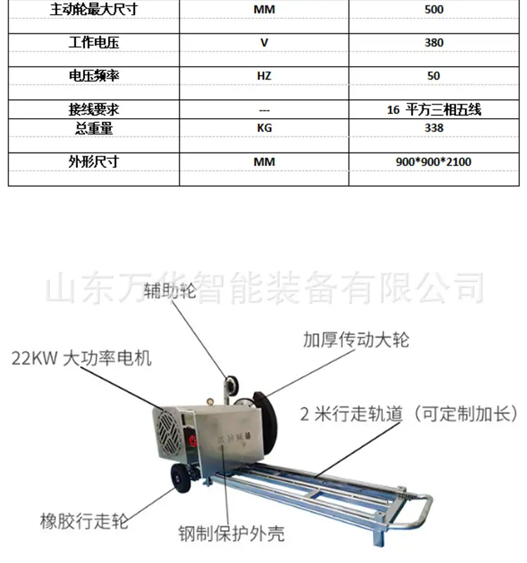 绳锯机详情页_07.jpg