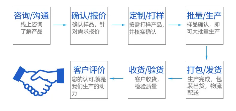 企业微信截图_16187954751202_15