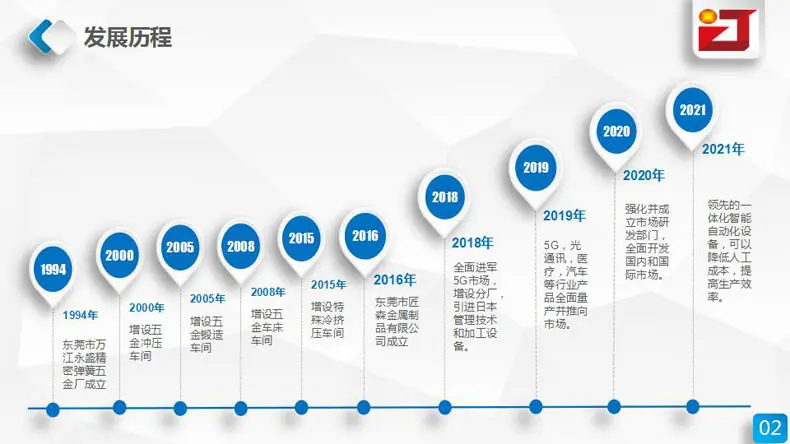 匠森金属_发展历程02.png