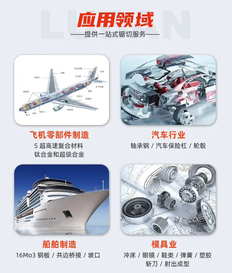 GB42100金属带锯床_10.jpg