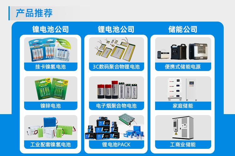 产品推荐