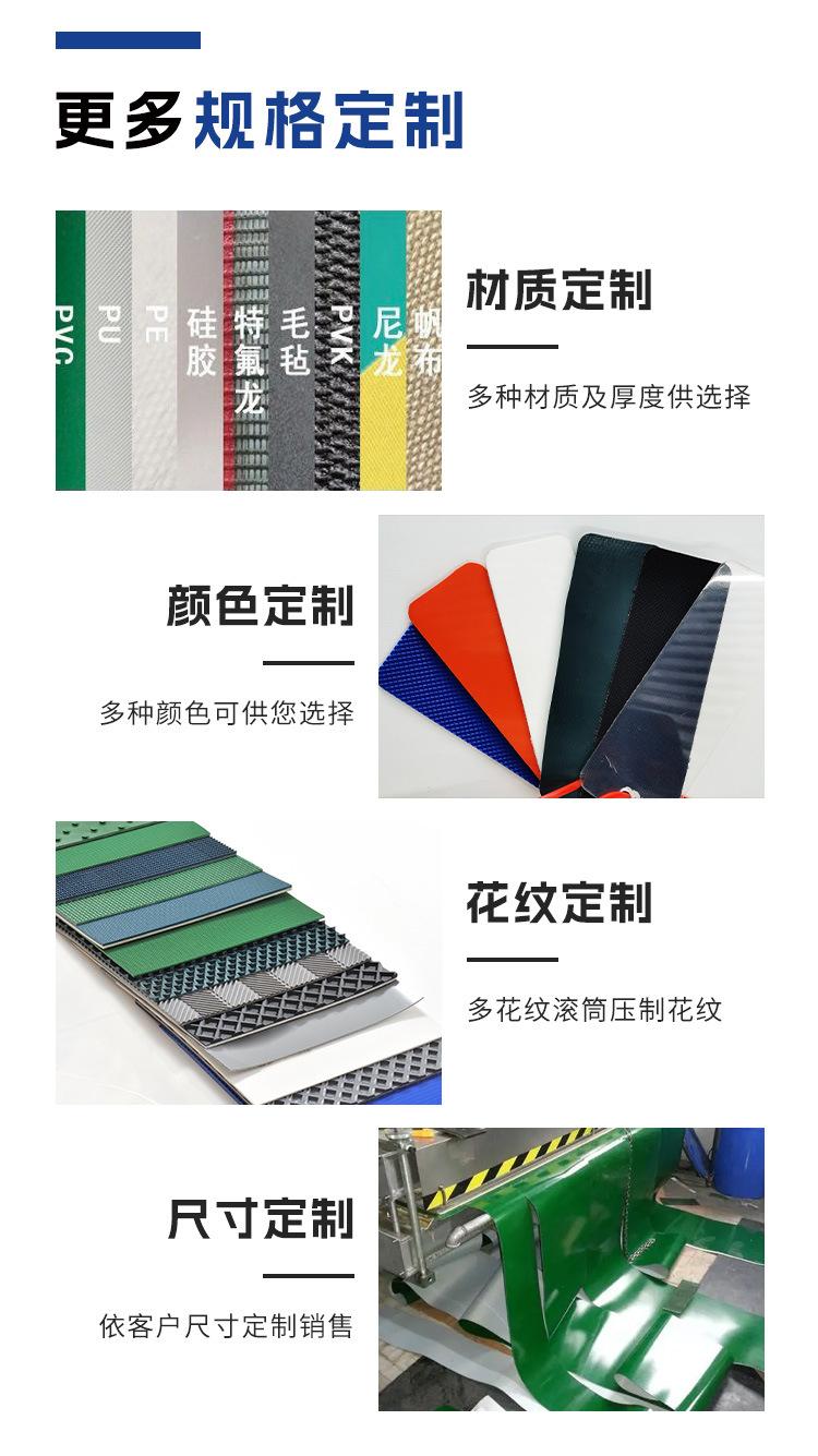 裙边挡板输送带_04