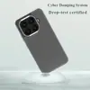 Funda para teléfono móvil adecuada para Xiaomi 17T - Material TPU + PC, transparente, funda protectora anticaídas LeReach