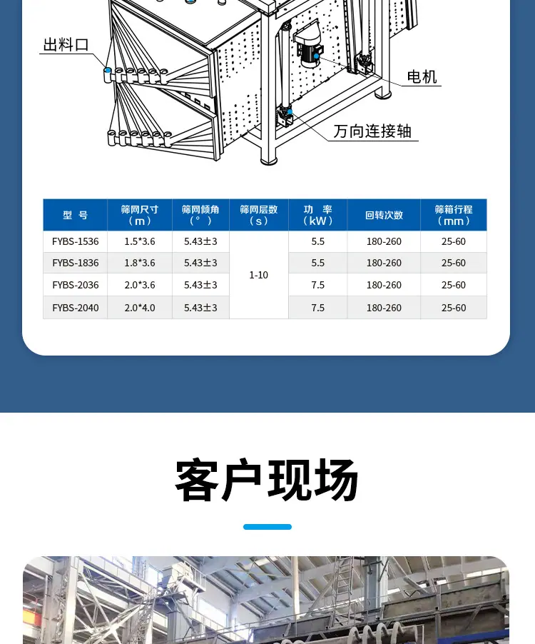 方形摇摆筛_09.jpg