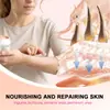 Sumifun Nueva Crema Hidratante de Calamina - Ungüento Medicinal para Rozaduras en las Nalgas, Crema Medicinal Transfronteriza para Piel Seca y con Picazón, Crema Hidratante de Cuidado