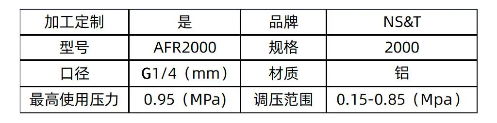 修改好的图片