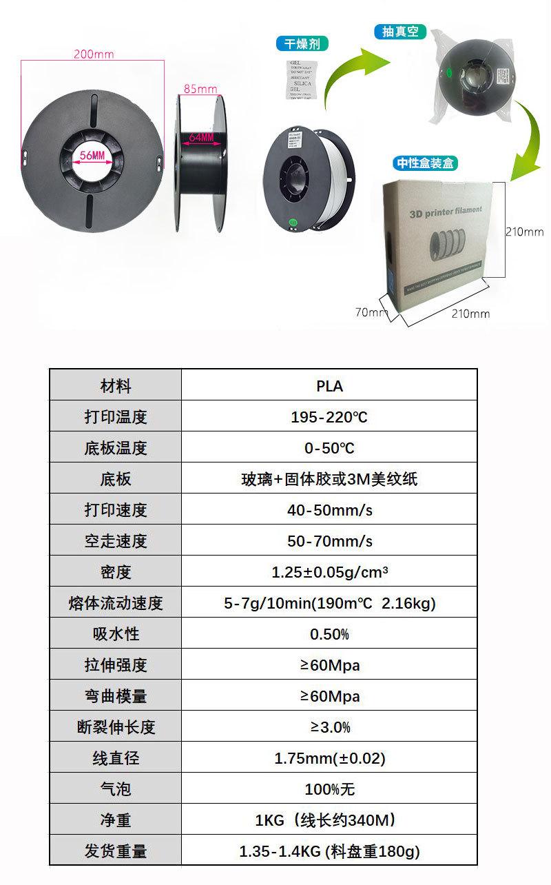 PLA丝绸耗材详情_05.jpg