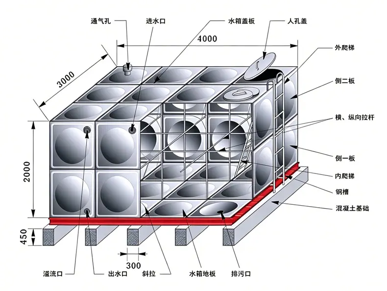 不锈钢详情页_11.jpg