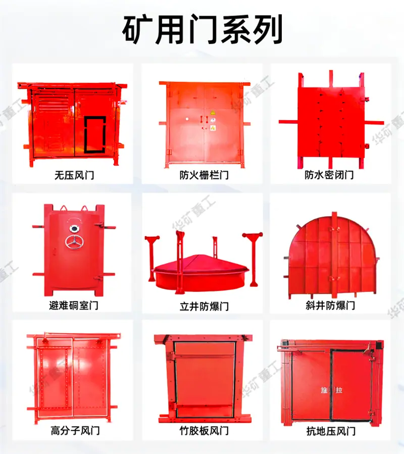 矿用门系列.png