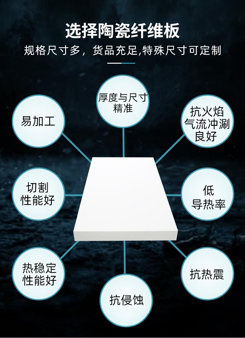 硅酸铝--详情页1--切片_06
