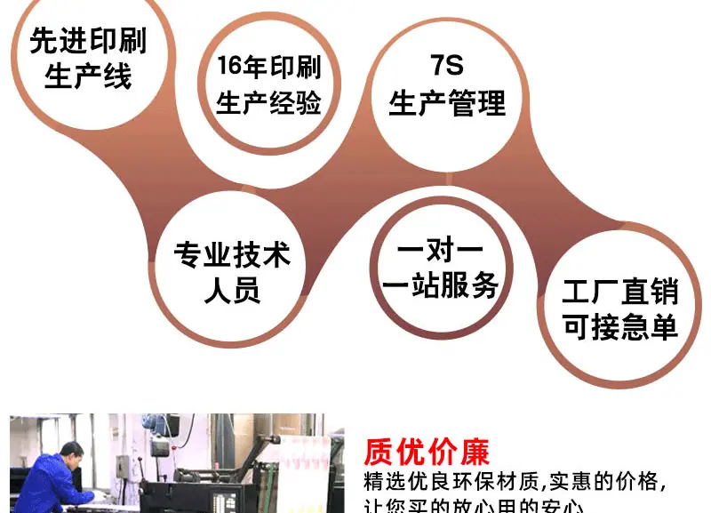 门票印刷