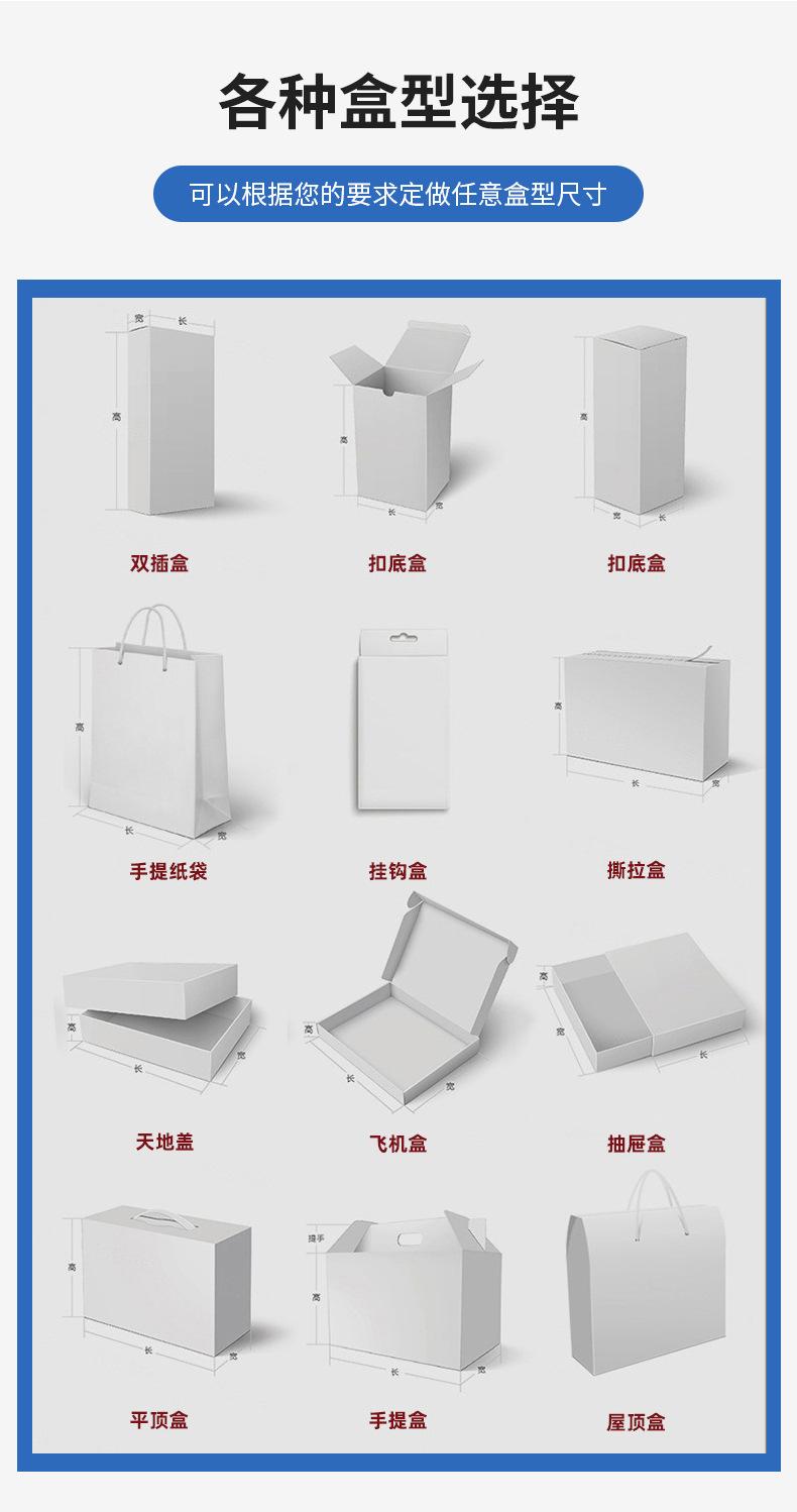 包装盒