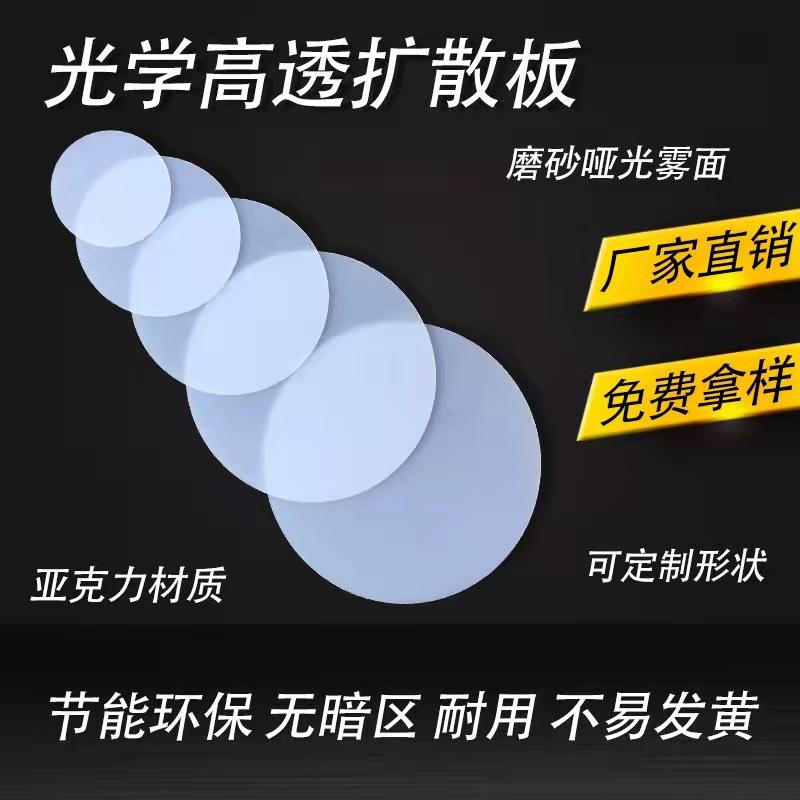 be8b517445dcb655b6952a443a0c7f