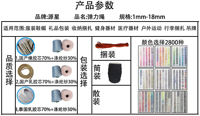 定制款产品参数 弹力绳.jpg