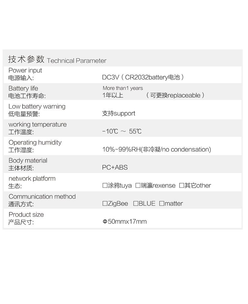 英文版详情_02.png