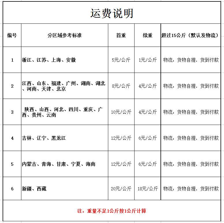 1a806acef8cb38a9e13654bbb44bb8