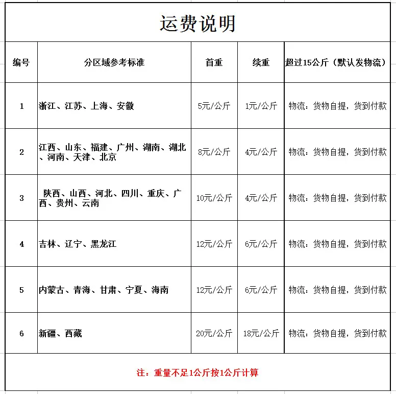 1a806acef8cb38a9e13654bbb44bb8