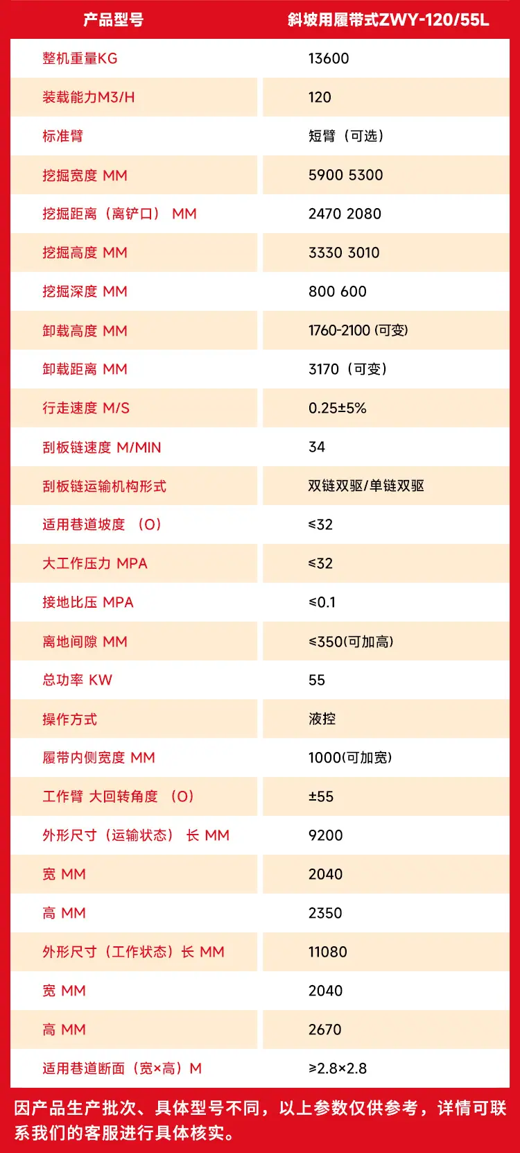 ZWY-120-55L履带式扒渣机详情页_04.jpg