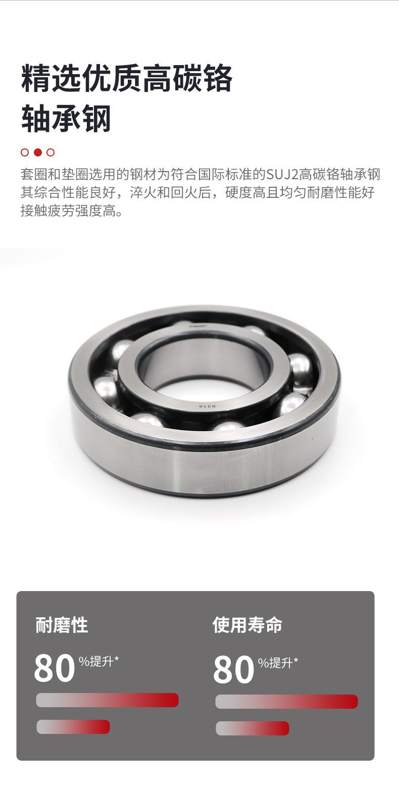 深沟球详情2_07.jpg
