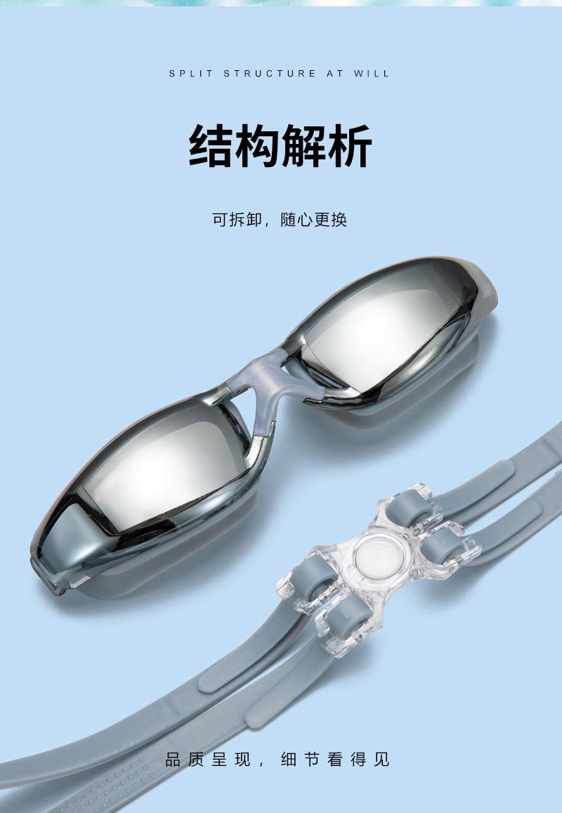 3镀膜泳镜详情_05.jpg