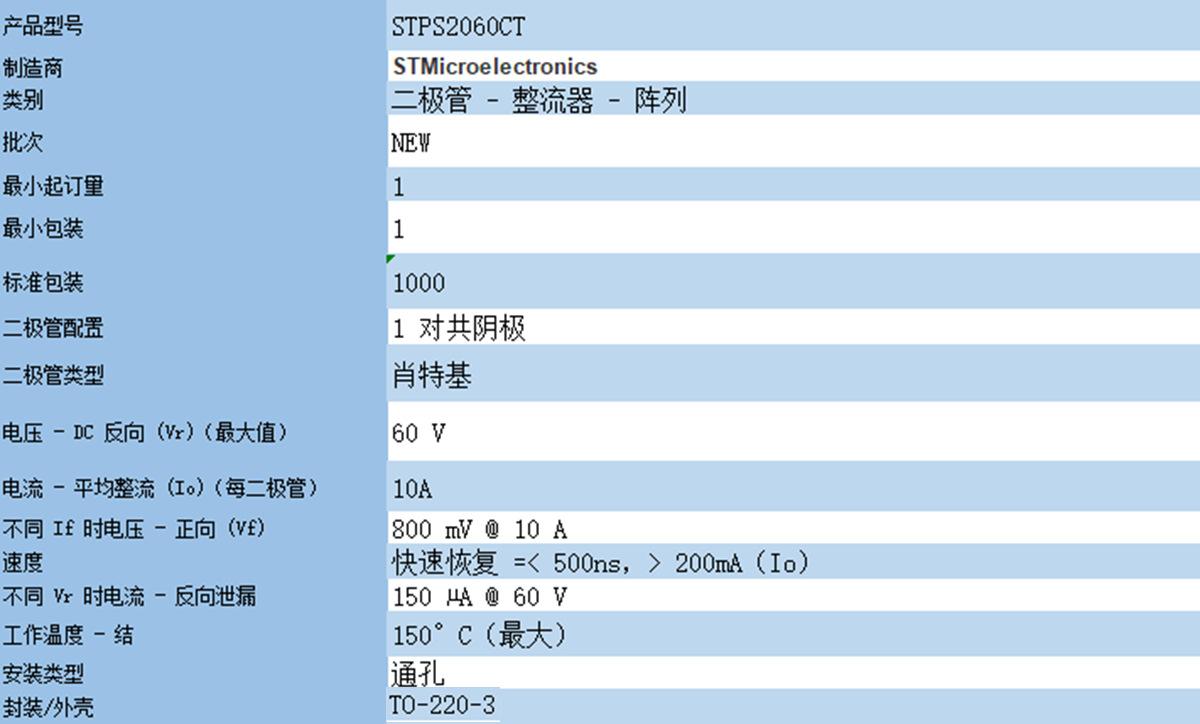 STPS2060CT