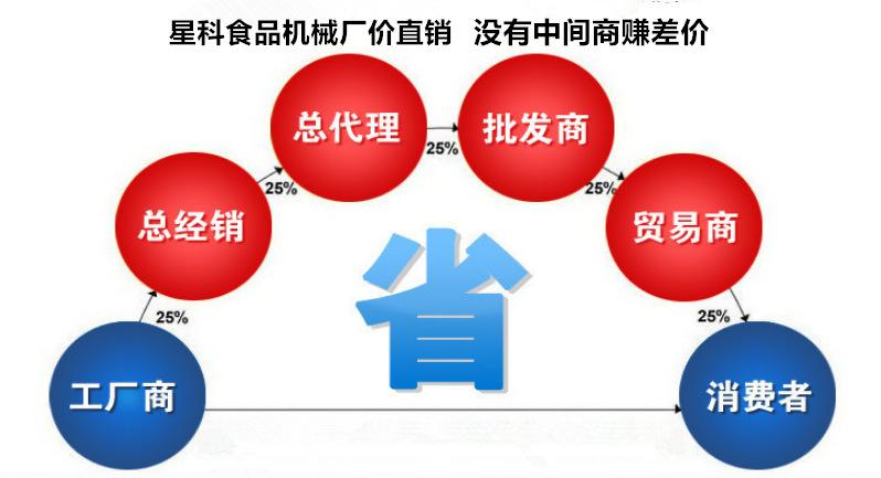 批注 2019-08-01 081406_副本