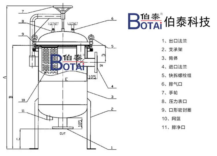 袋式过滤器 (3)