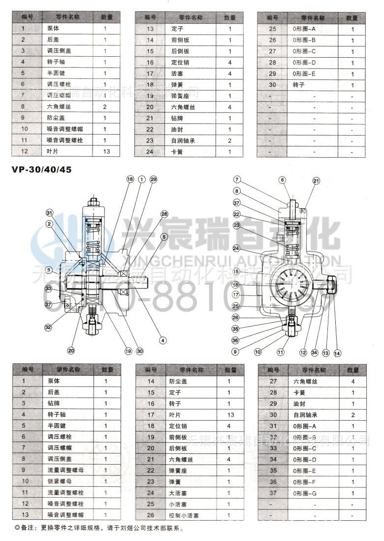 VP低压叶片泵-5.jpg