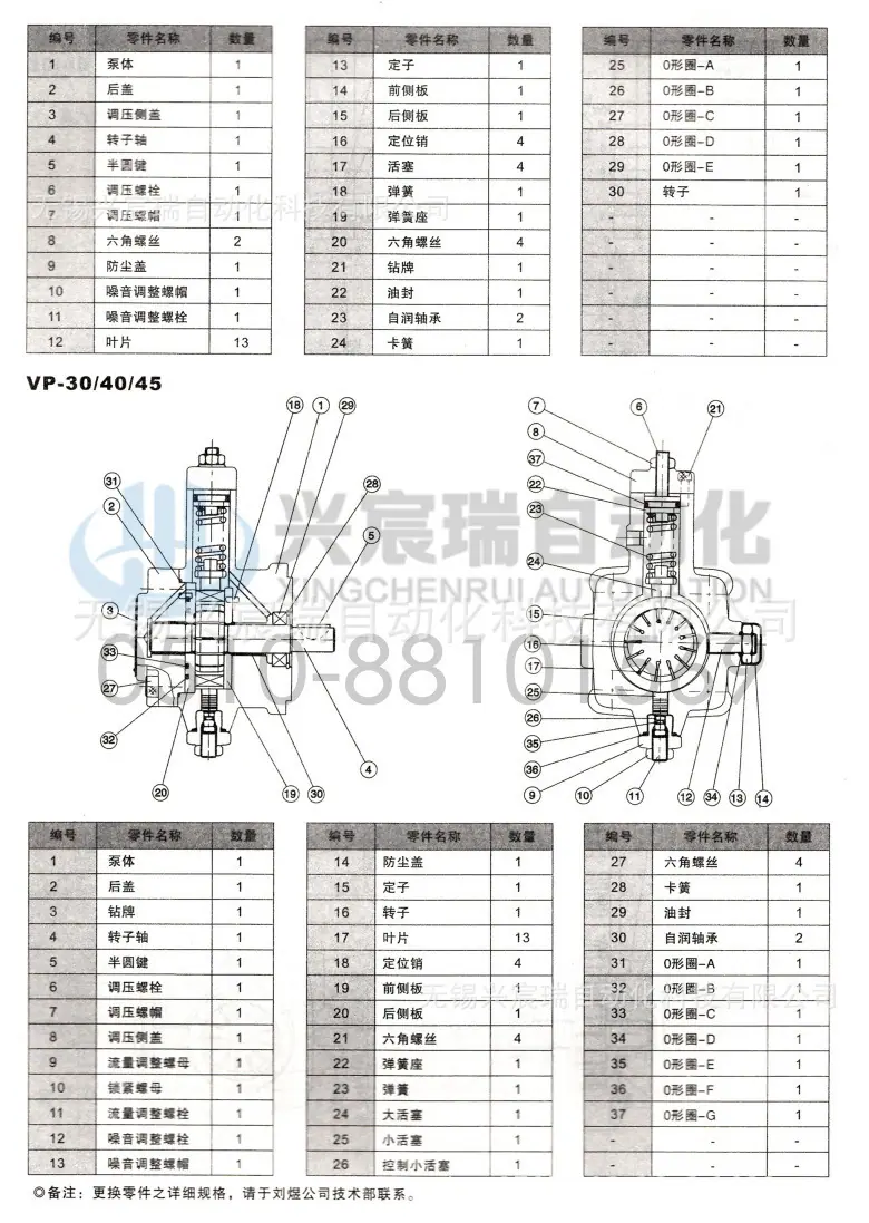 VP低压叶片泵-5.jpg