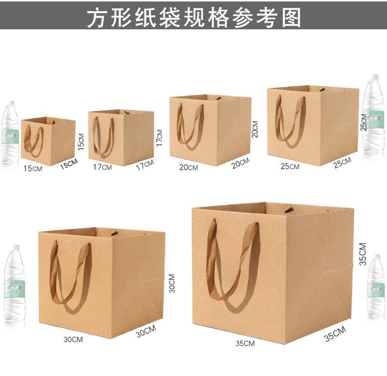 方袋详情页