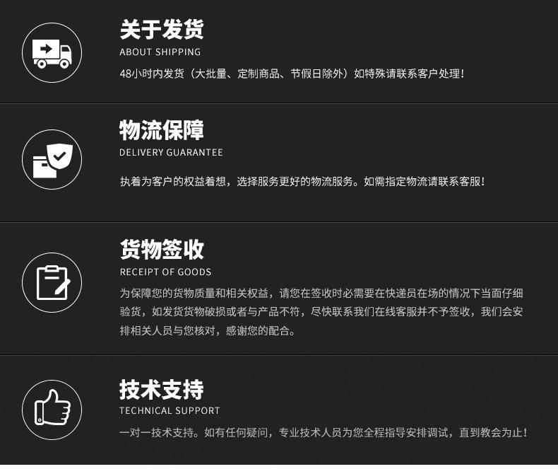 买家保障
