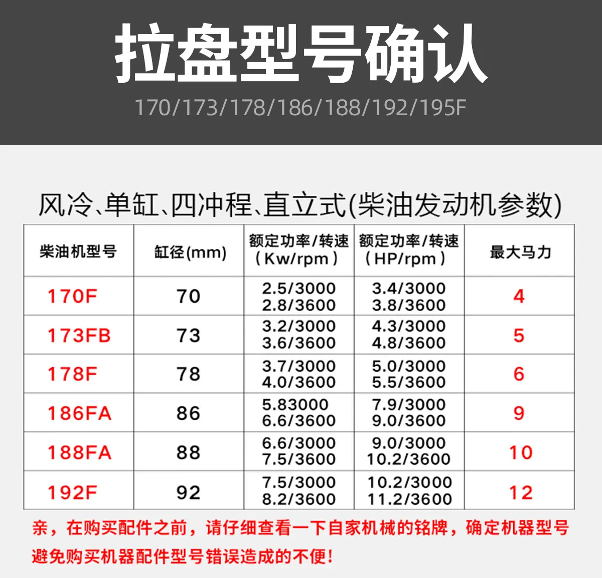 柴油机拉盘 (3).jpg
