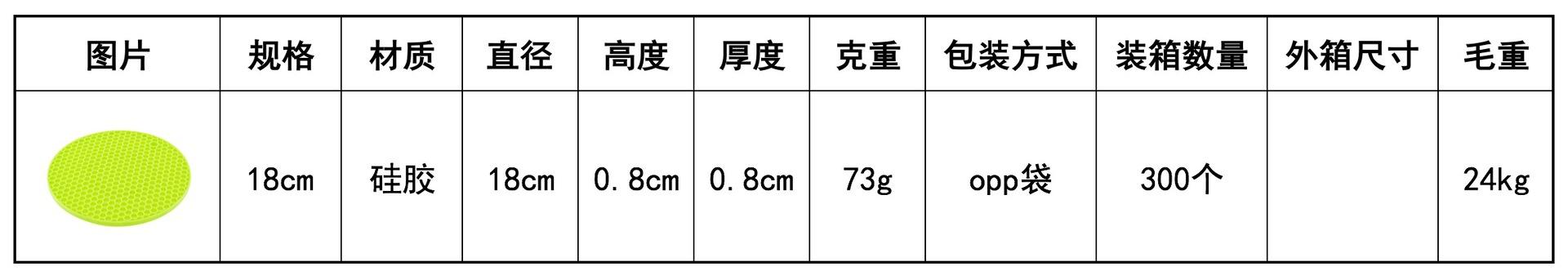 CJ-HC-GRD硅胶蜂窝隔热垫1.3.png